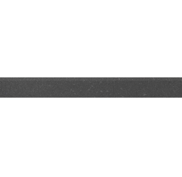 Core Collection Solids