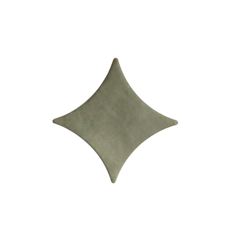Kin