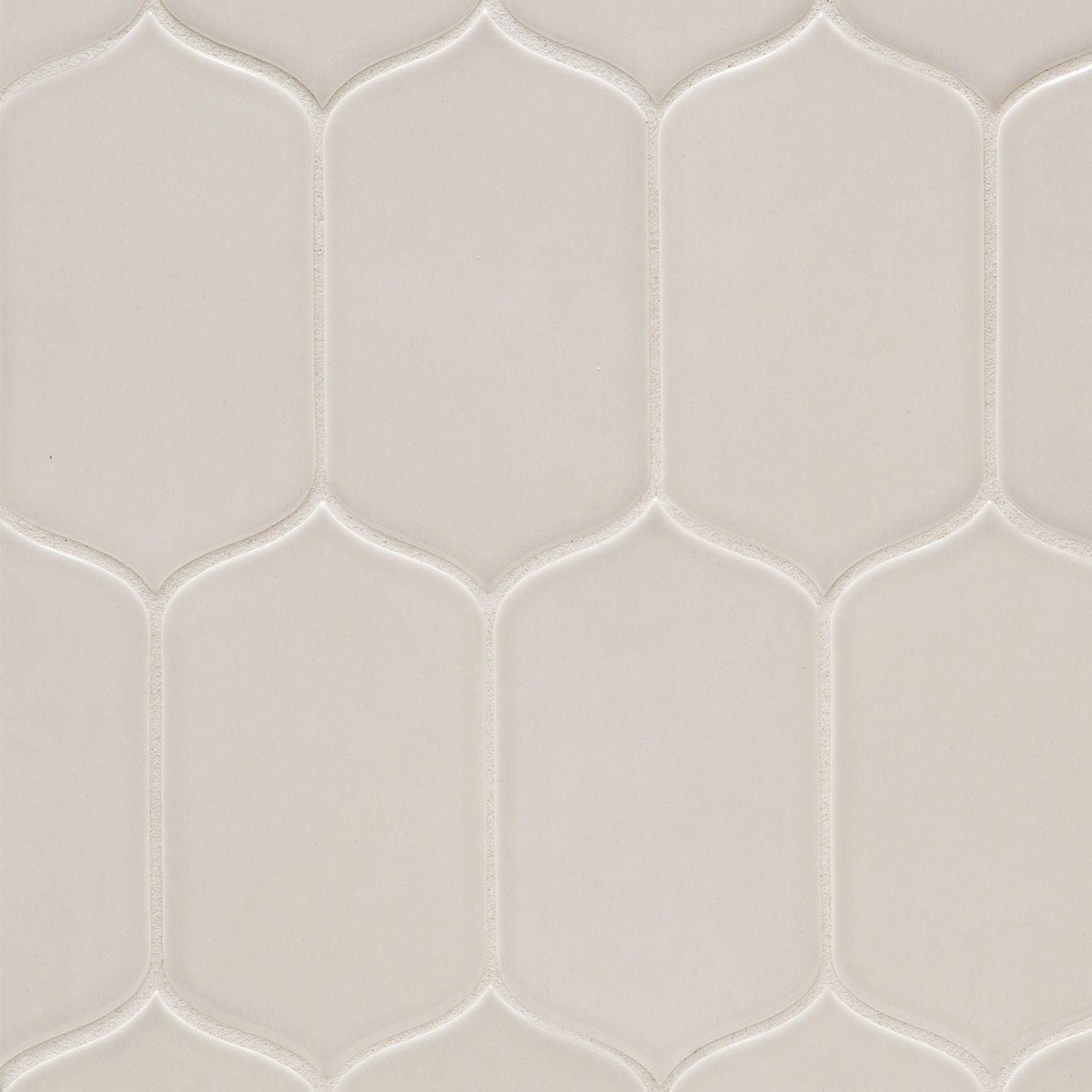 6th Avenue - Architessa