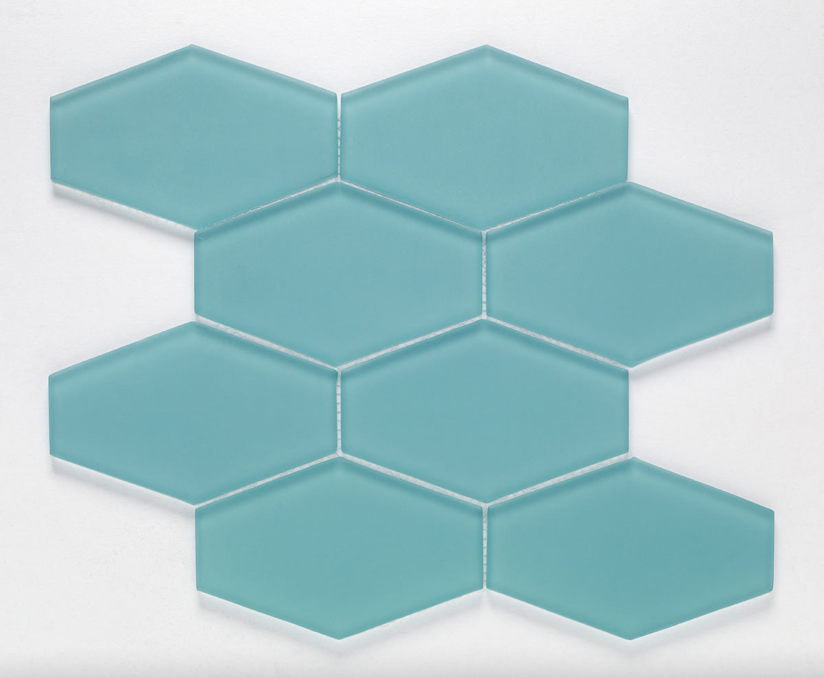 Glass Essentials - Architessa