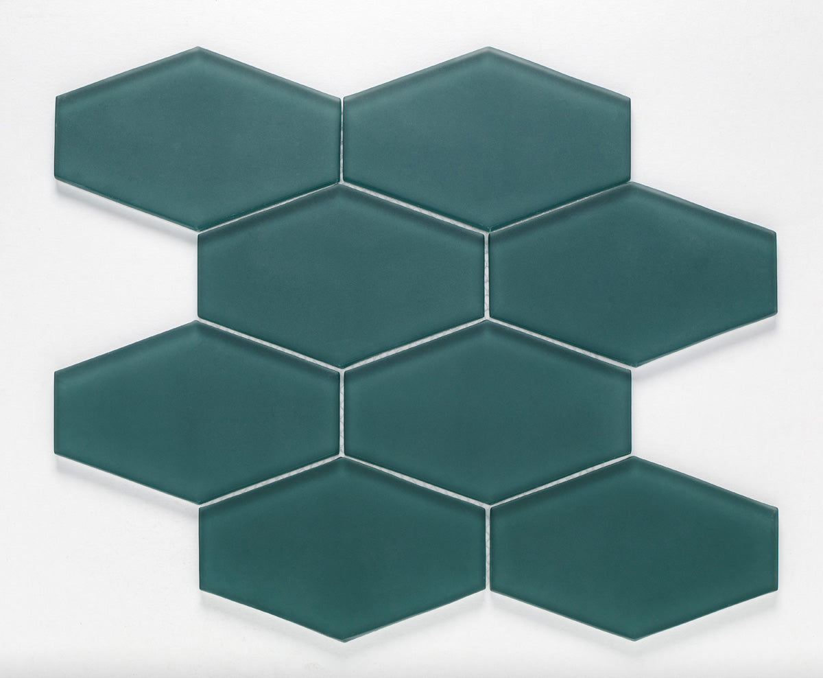 Glass Essentials - Architessa