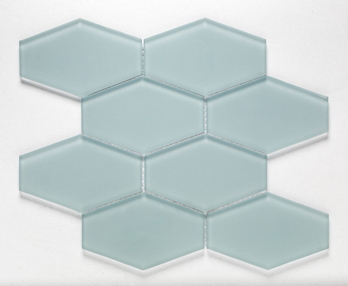 Glass Essentials - Architessa