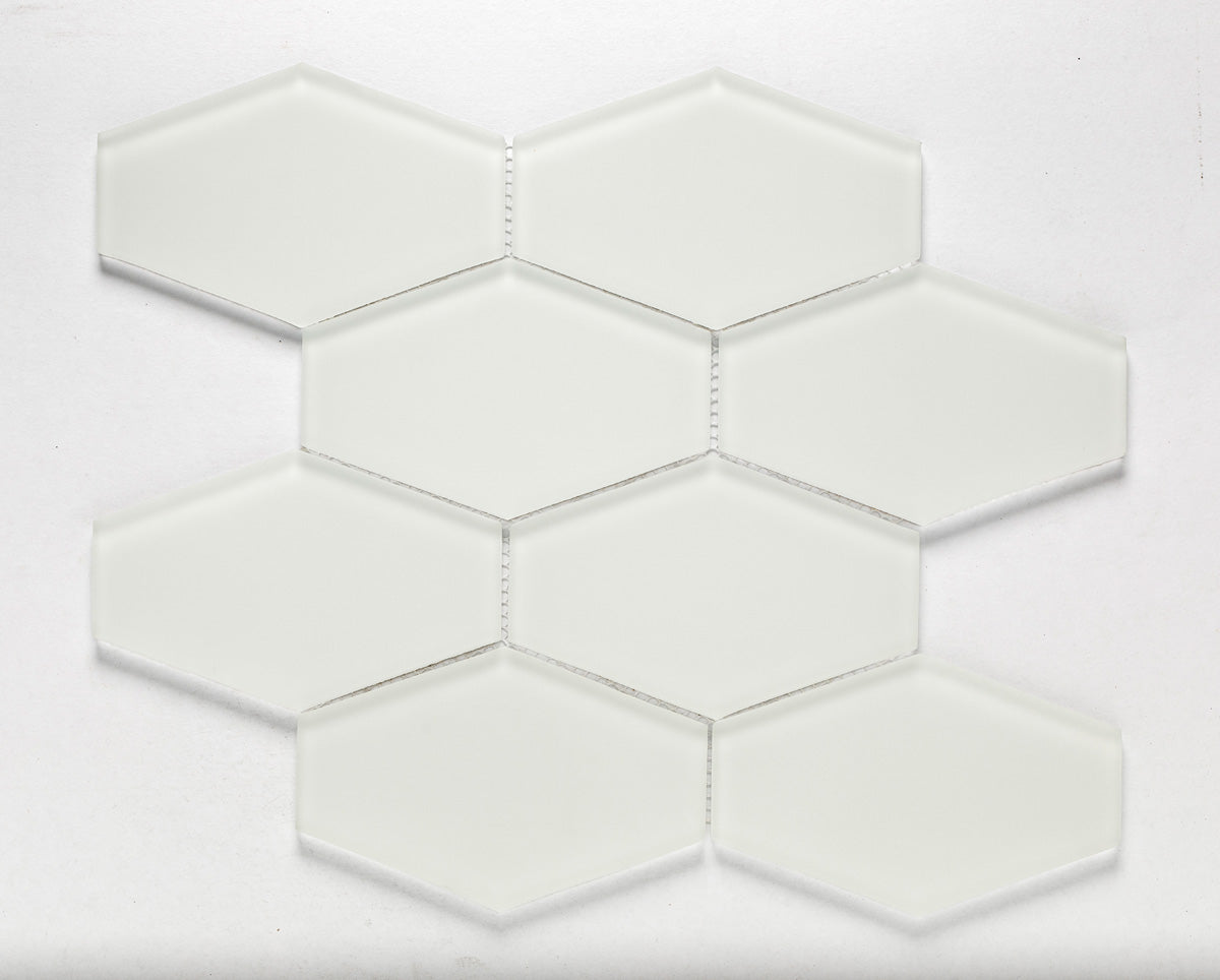 Glass Essentials - Architessa