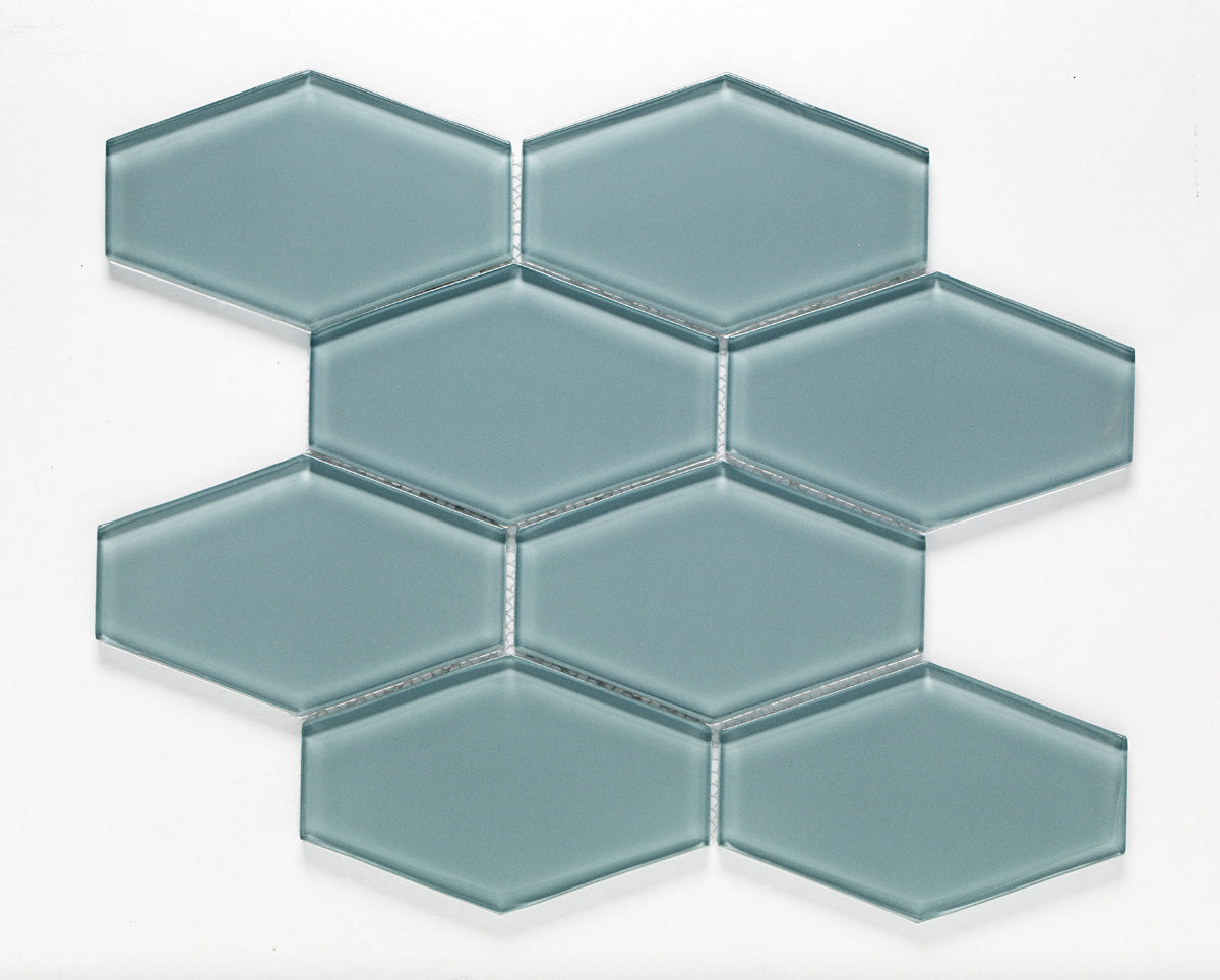 Glass Essentials - Architessa