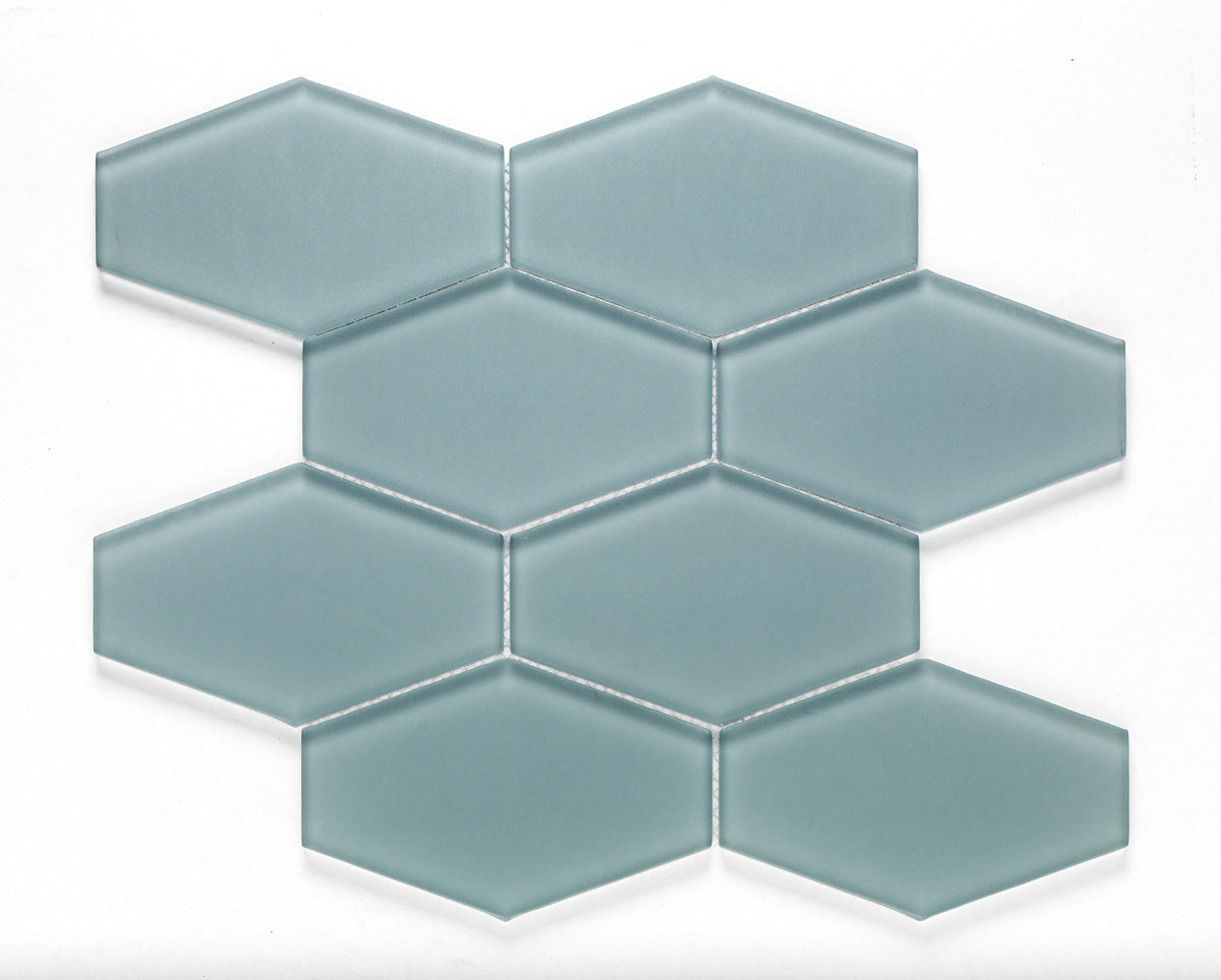 Glass Essentials - Architessa