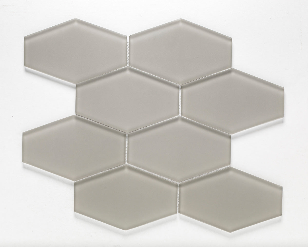 Glass Essentials - Architessa