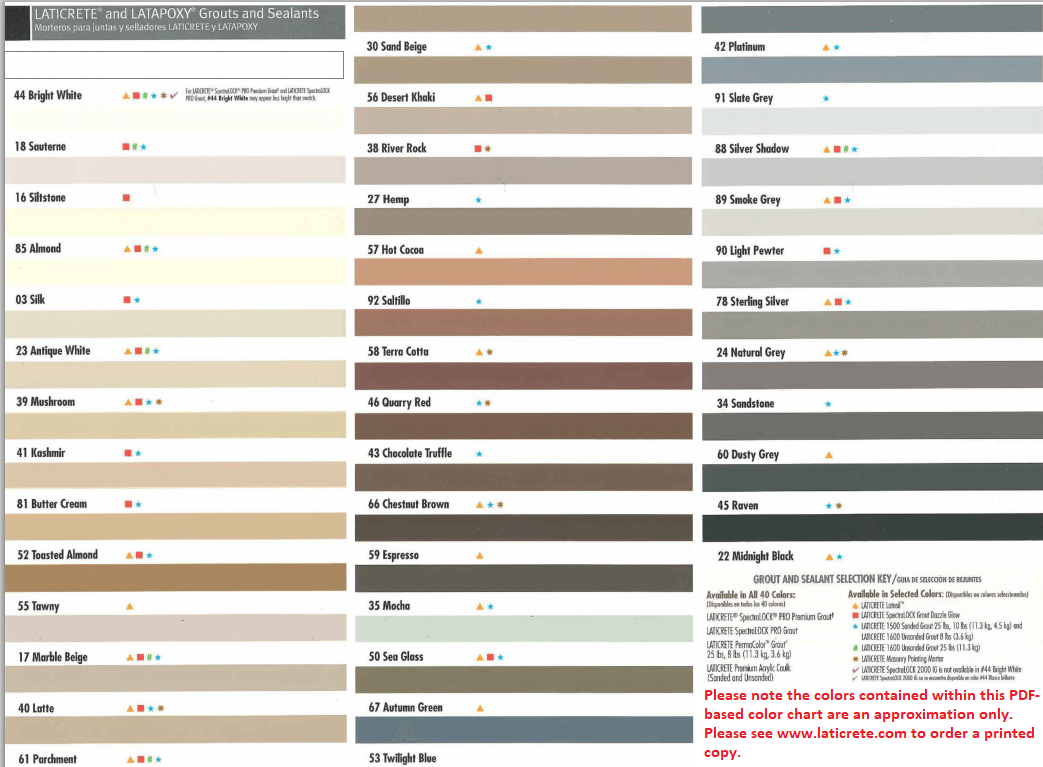 Premixed Grout - Architessa